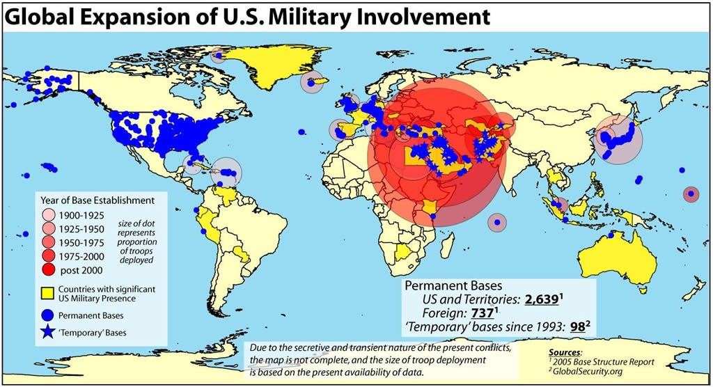 US-GlobalExpansion