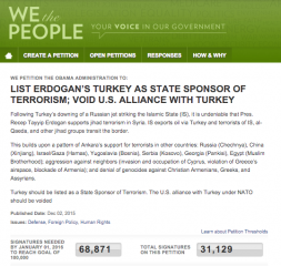 Americans Petition Obama To Declare Erdogan’s Turkey State Sponsor Of Terror | Zero Hedge