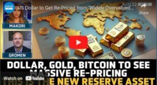 US Dollar to Get Re-Priced from ‘Widely Overvalued’ Levels, Massive Impact on Gold, Bitcoin Targets
